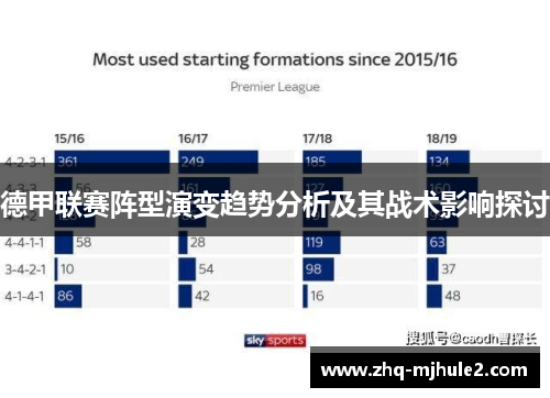 德甲联赛阵型演变趋势分析及其战术影响探讨