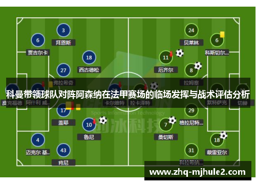 科曼带领球队对阵阿森纳在法甲赛场的临场发挥与战术评估分析