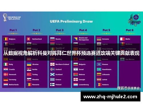 从数据视角解析科曼对阵拜仁世界杯预选赛进攻端关键贡献表现