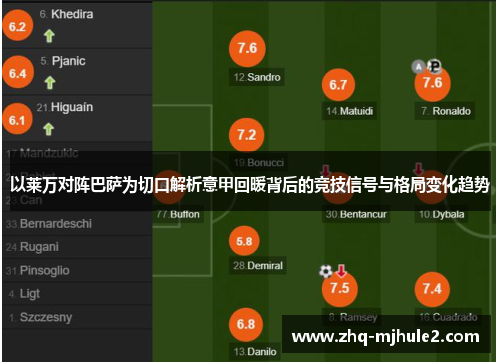 以莱万对阵巴萨为切口解析意甲回暖背后的竞技信号与格局变化趋势