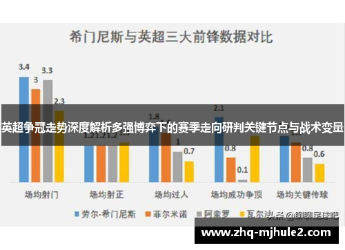 英超争冠走势深度解析多强博弈下的赛季走向研判关键节点与战术变量
