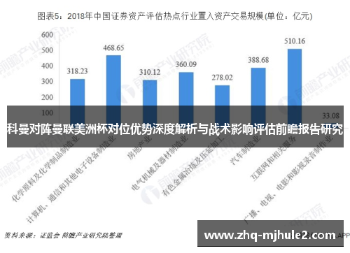 科曼对阵曼联美洲杯对位优势深度解析与战术影响评估前瞻报告研究 科曼对阵曼联美洲杯对位优势深度解析与战术影响评估前瞻报告研究