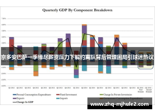 京多安巴萨一季缘尽薪资压力下解约离队背后管理困局引球迷热议