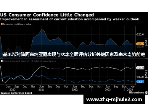 基米希对阵阿森纳亚冠表现与状态全面评估分析关键因素及未来走势前瞻 基米希对阵阿森纳亚冠表现与状态全面评估分析关键因素及未来走势前瞻